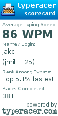 Scorecard for user jmill1125
