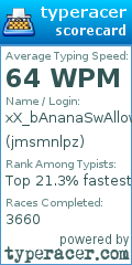 Scorecard for user jmsmnlpz