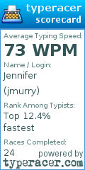 Scorecard for user jmurry