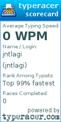 Scorecard for user jntlagi