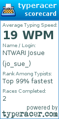 Scorecard for user jo_sue_
