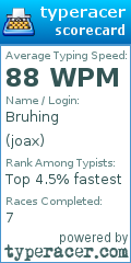 Scorecard for user joax
