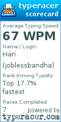 Scorecard for user joblessbandha