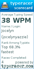 Scorecard for user jocelynyazzie