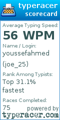 Scorecard for user joe_25