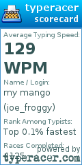 Scorecard for user joe_froggy