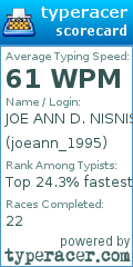 Scorecard for user joeann_1995