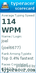 Scorecard for user joel6677