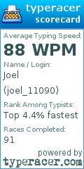 Scorecard for user joel_11090
