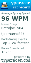 Scorecard for user joemama84