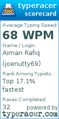 Scorecard for user joenutty69