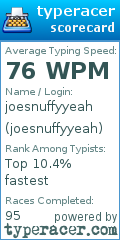 Scorecard for user joesnuffyyeah