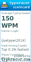 Scorecard for user joetyper2014