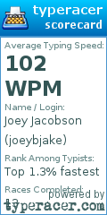 Scorecard for user joeybjake