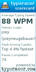 Scorecard for user joeyneugebauer