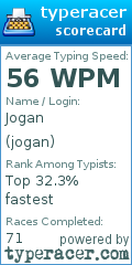Scorecard for user jogan
