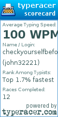 Scorecard for user john32221