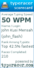 Scorecard for user john_flash