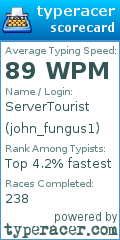 Scorecard for user john_fungus1