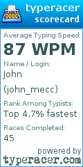 Scorecard for user john_mecc