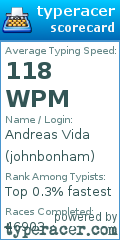 Scorecard for user johnbonham