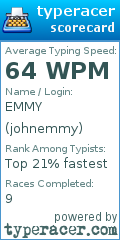 Scorecard for user johnemmy