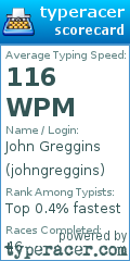 Scorecard for user johngreggins