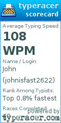 Scorecard for user johnisfast2622