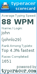 Scorecard for user johnlo29