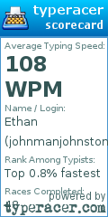 Scorecard for user johnmanjohnston