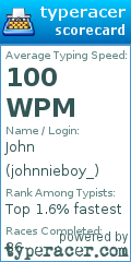 Scorecard for user johnnieboy_