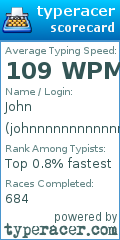 Scorecard for user johnnnnnnnnnnnnnn