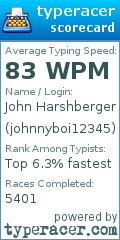 Scorecard for user johnnyboi12345