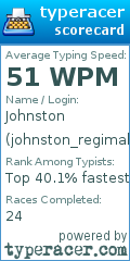 Scorecard for user johnston_regimald