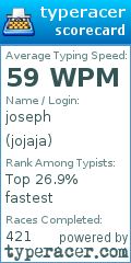 Scorecard for user jojaja