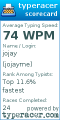 Scorecard for user jojayme