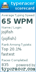 Scorecard for user jojifish