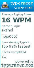 Scorecard for user jojo005