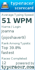 Scorecard for user jojoshaver9