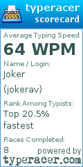 Scorecard for user jokerav