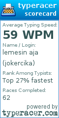 Scorecard for user jokercika