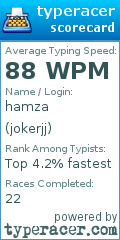 Scorecard for user jokerjj