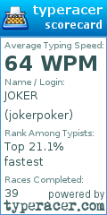 Scorecard for user jokerpoker