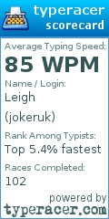 Scorecard for user jokeruk
