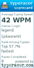 Scorecard for user jokesrer9
