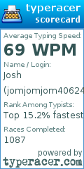 Scorecard for user jomjomjom40624