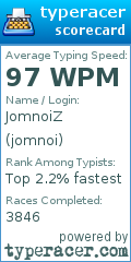 Scorecard for user jomnoi