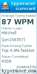 Scorecard for user jon159357