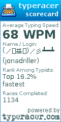 Scorecard for user jonadriller