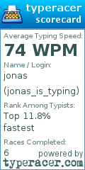 Scorecard for user jonas_is_typing